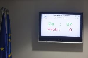 Občinski svet sprejel proračuna za leti 2017 in 2018